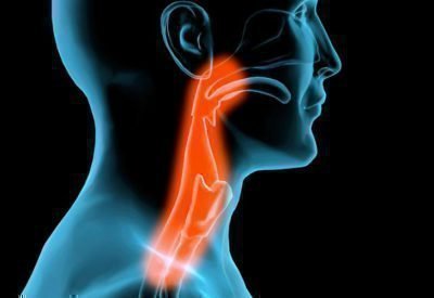 Фарингоневроз