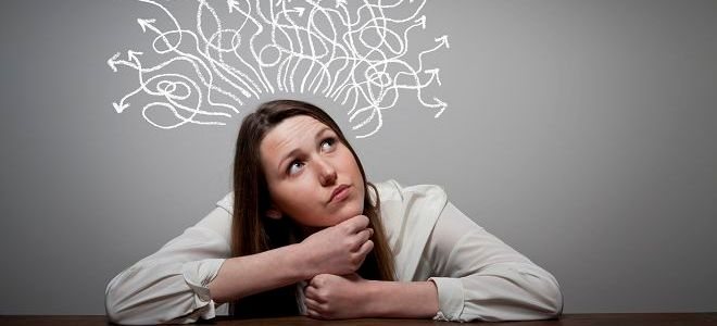 проблема самовоспитания